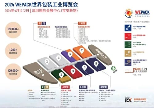 WEPACK專輯 | 劉春偉：多維度看正潤機械如何從“新”蓄能發力