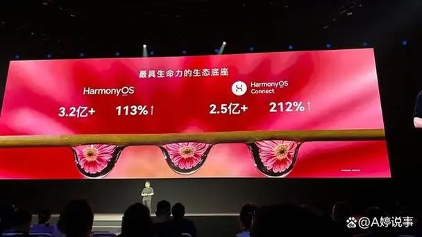 互聯包裝呈上升趨勢？2024年或將備受關注