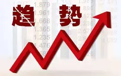 北美印刷300強 | Imagine和AWT的成功之路！