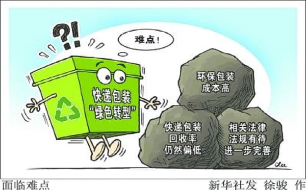 28條措施加快推進青?？爝f包裝綠色轉型