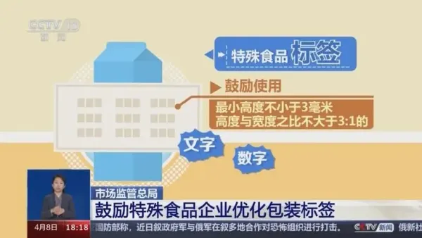 市場監(jiān)管總局鼓勵優(yōu)化食品包裝標簽